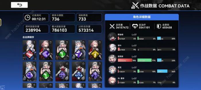 雷索纳斯那由他超高压越级配队攻略5