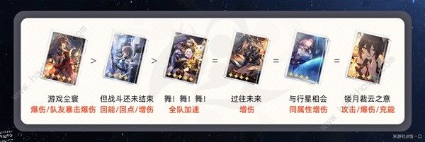 崩坏星穹铁道花火星魂怎么样2
