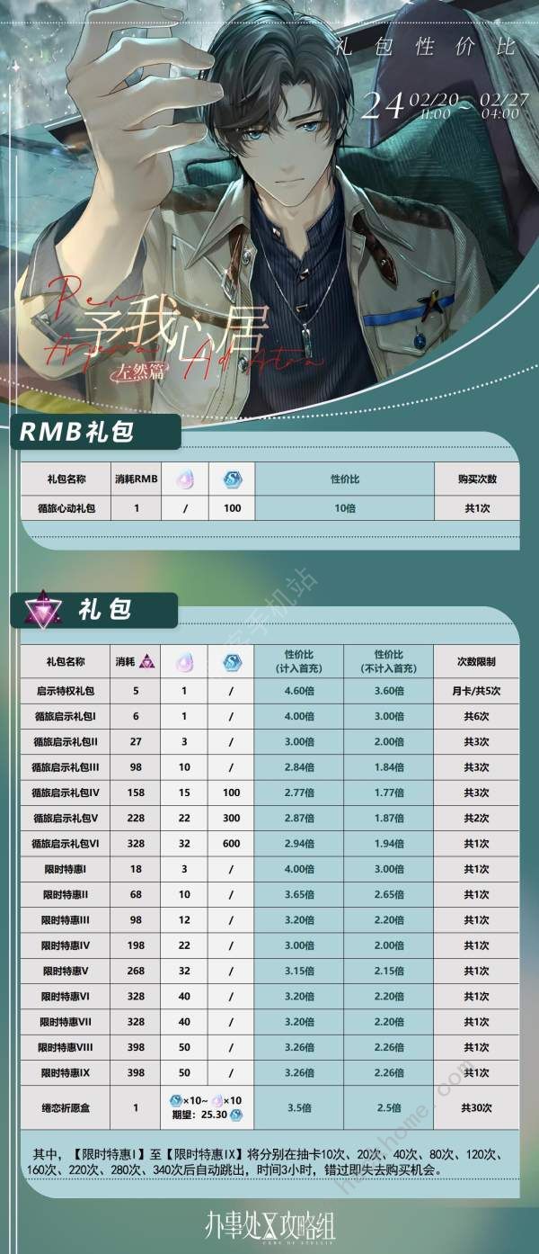 未定事件簿予我心居左然攻略4