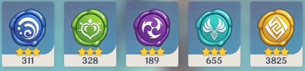 原神供奉奖励有哪些21