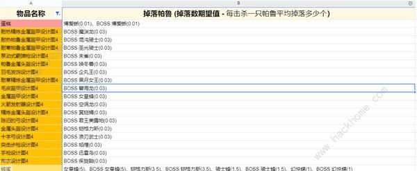 幻兽帕鲁传说装备图纸在哪_幻兽帕鲁传说六棱晶盔甲图纸