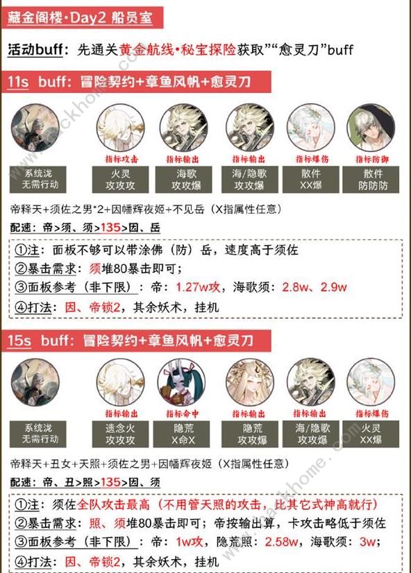 阴阳师泷爬塔第二天阵容怎么搭配2