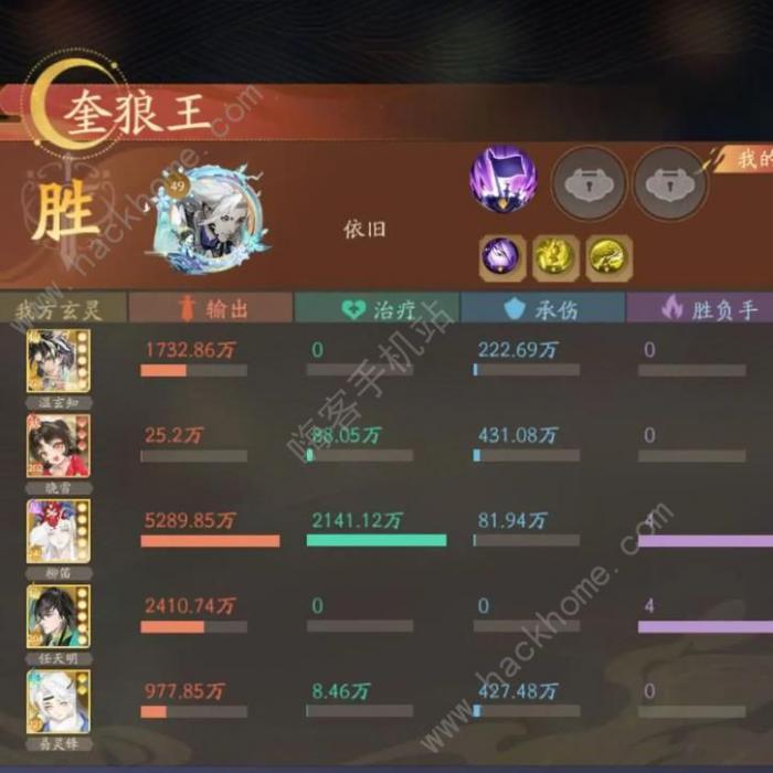 我自为道轮回BOss阵容推荐7