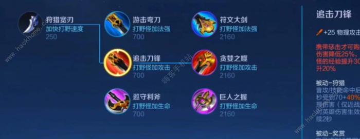 王者荣耀急速铠甲怎么样1