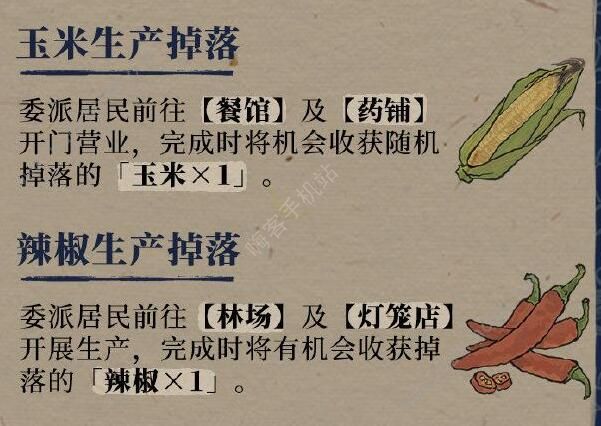 江南百景图农家小院修复材料一览5