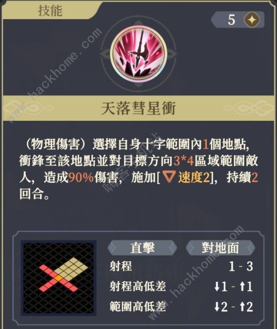 铃兰之剑泽维尔角色技能加点推荐6