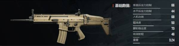 暗区突围无限什么枪好用17