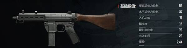 暗区突围无限什么枪好用46