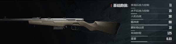 暗区突围无限什么枪好用52