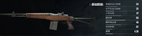 暗区突围无限什么枪好用61