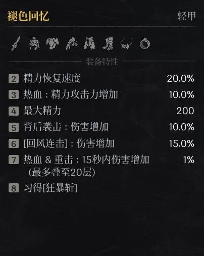 第一狂战士卡赞什么套装好4