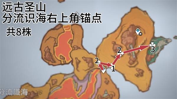 原神云岩裂叶在哪采集13