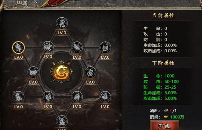 传奇续章后期如何升级1