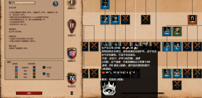 帝国时代2如何快速升城堡兵种1