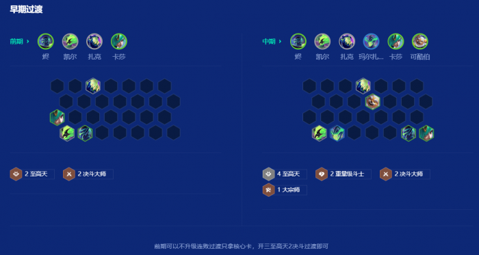 金铲铲之战水晶决斗怎么运营3