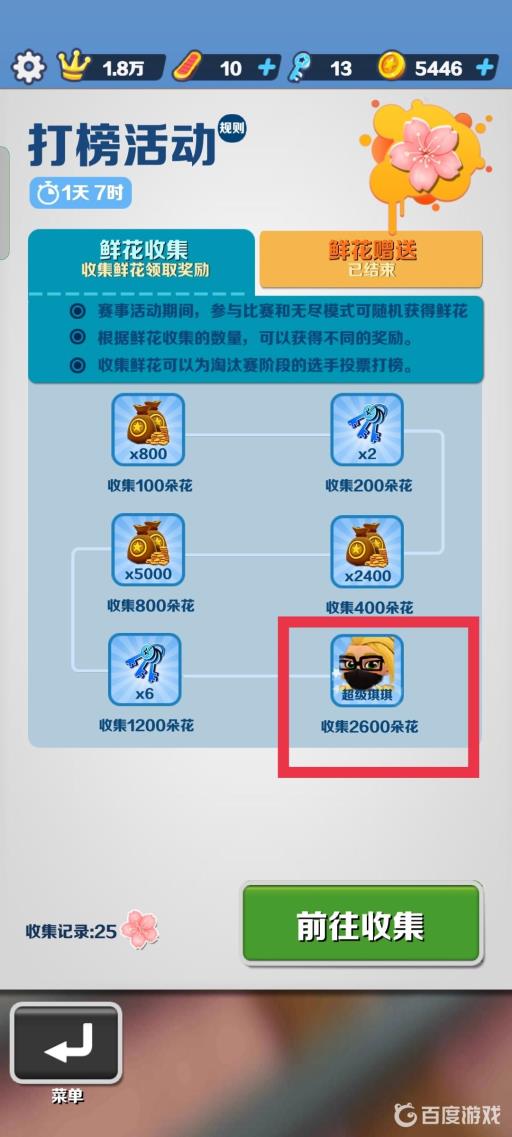 地铁跑酷超级琪琪怎么获得?2