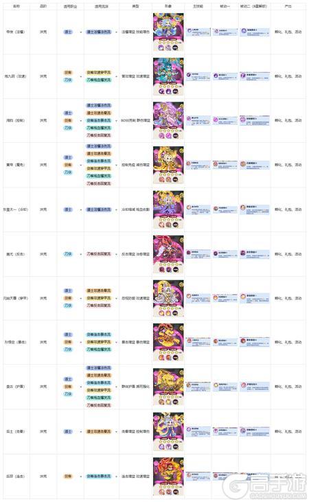 软泥星球最强阵容是谁_软泥大pk