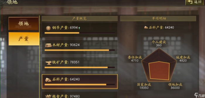 三国志战略版怎么多建造币厂3