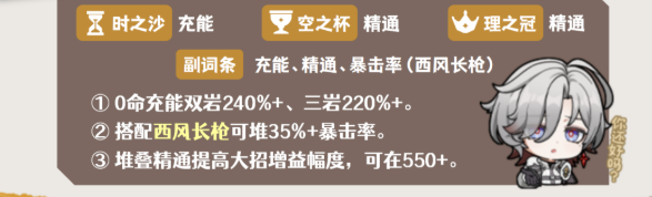 原神叶洛亚圣遗物怎么搭配4