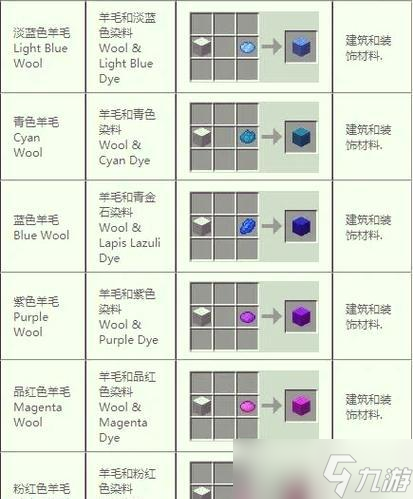 《我的世界》游戏灵魂火把合成攻略2