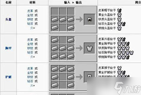 我的世界头盔怎么做1