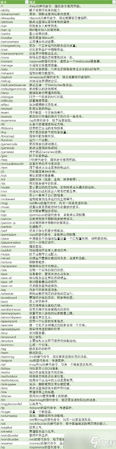我的世界怎么撤销指令_我的世界有没有撤销指令