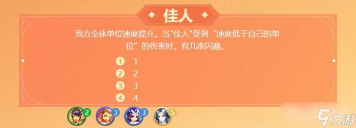 《梦幻西游》梦幻自走棋羁绊有哪些4