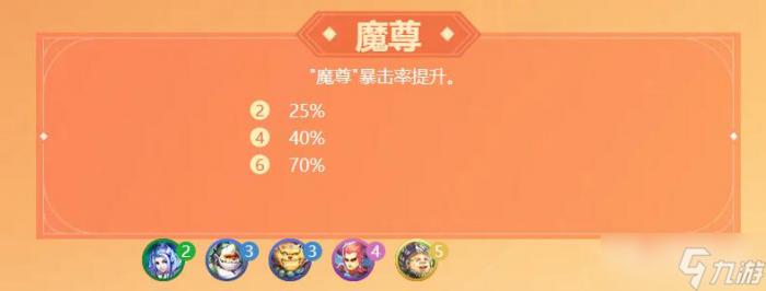 《梦幻西游》梦幻自走棋羁绊有哪些7