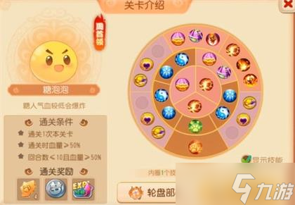 《梦幻西游》糖人轮盘战第一章首领通关攻略1