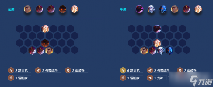 《金铲铲之战》黯旗刺炮阵容搭配攻略4