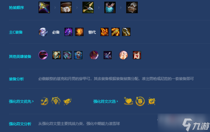 《金铲铲之战》黯旗刺炮阵容搭配攻略5