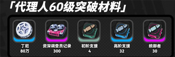 绝区零浮波柚叶如何突破2