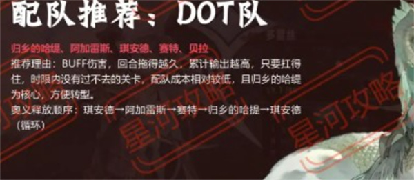 银与绯强力阵容如何搭配3