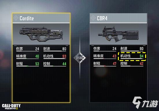 《使命召唤手游》CBR4如何获取2