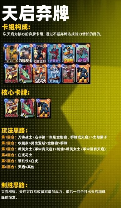 漫威终极逆转新手卡组推荐11