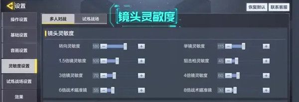 使命召唤手游灵敏度设置推荐攻略2