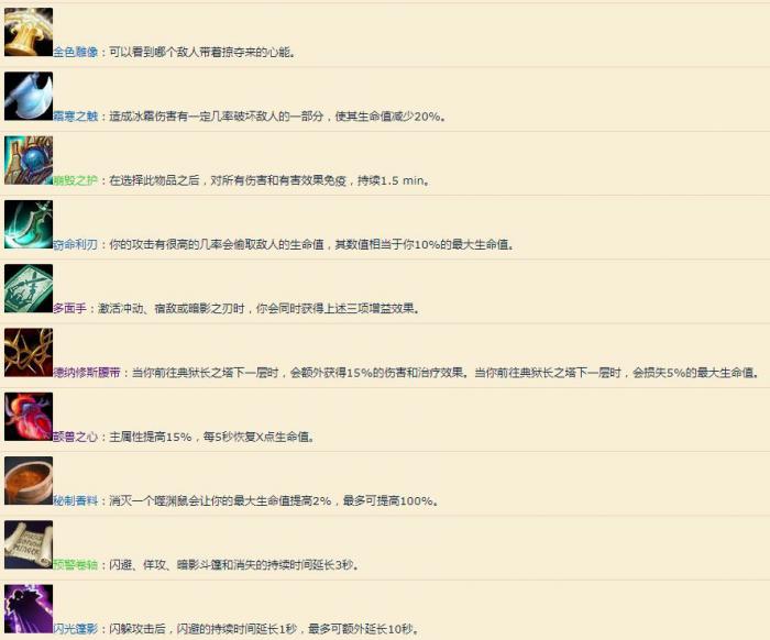 魔兽世界9.0扭曲回廊怎么打4