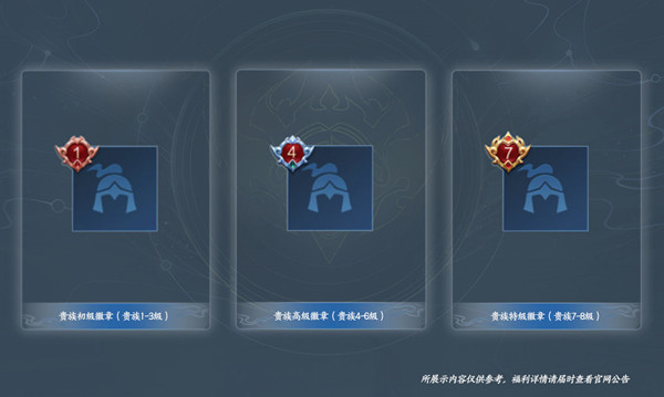 王者荣耀破晓版本贵族系统奖励是什么6