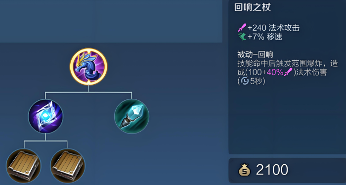 王者荣耀艾琳英雄打野出装怎么搭配2