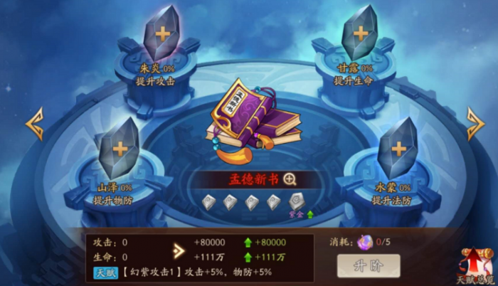 少年三国志2宝物升金加多少战力1