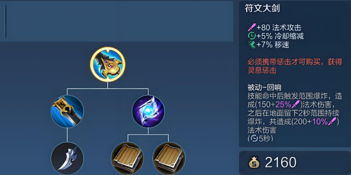 王者荣耀扁鹊出装打野怎么出1