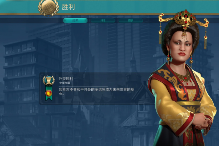 文明6怎么解锁武则天2