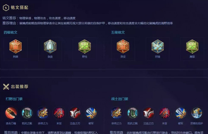 王者荣耀裴擒虎全肉如何出装1