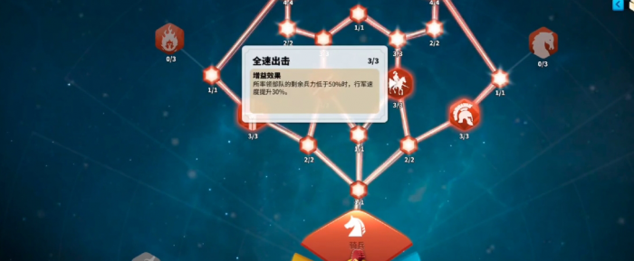 万国觉醒如何快速打2级城1