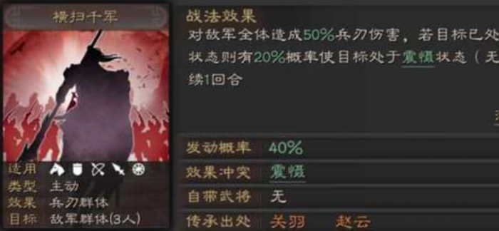 三国志战略版横扫战法适合谁1