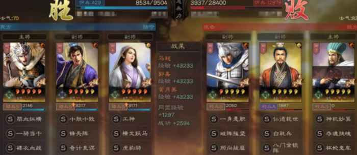 三国志战略版横戈跃马有什么用2