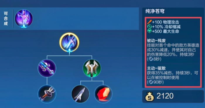 王者荣耀射手出装怎么出3