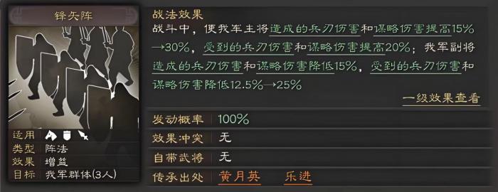 三国志战略版周泰带什么治疗3