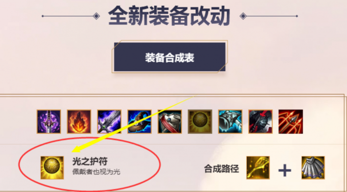 云顶之弈光怎么合成1