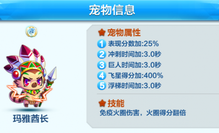 天天酷跑玛雅酋长怎么合成1